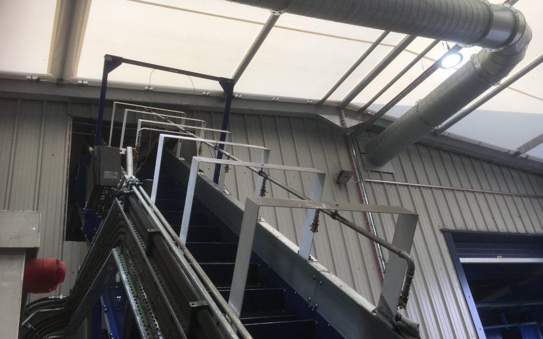 Shredder & Conveyor Automatic Fire Suppression System